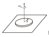 半径为R、质量为m的均质圆盘可绕过其中心且与盘面垂直的铅垂轴转动，圆盘与水平面间的摩擦系数为μ，则圆