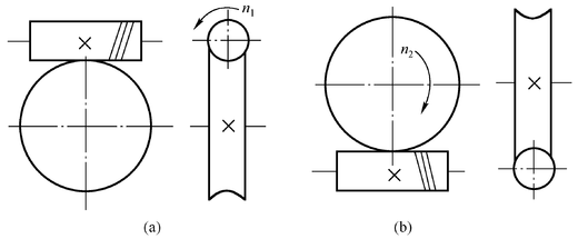 3.图示蜗杆传动均以蜗杆为主动件，试在图上标出蜗轮（或蜗杆）的转向，蜗轮的旋向，蜗杆、蜗轮所受各分力