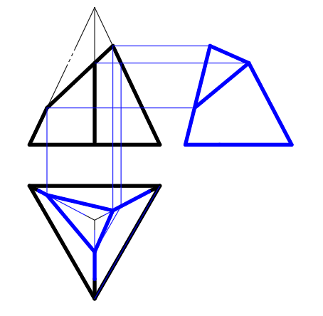 下列截切三棱锥的三面投影图，正确的是