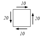 图中所示四个单元体中标示正确的是（）。（图中应力单位为MPa）