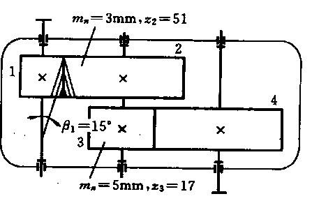 在下图中，为了使中间轴上的轴向力部分抵消，齿轮3和4的螺旋线方向应该是＿＿＿。 