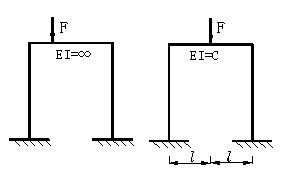 下列结构中（假设杆长不变）有结点线位移的是图（）   （A） （B） （C） （D）