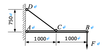 在图示结构中，横杆AB为刚性杆，斜杆CD为直径d=20mm的圆杆，其材料的弹性模量E=200GPa，