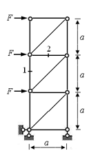 图示桁架结构中，杆2的轴力为0。 [图]...图示桁架结构中，杆2的轴力为0。 