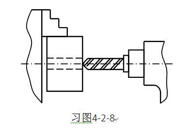 如习图4-2-8所示，零件安装在车床三爪卡盘上钻孔（钻头安装在尾座上）。加工后测量，发现孔径偏大。造