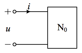 图示无独立源二端网络，已知 u=100cos(10t-30º) V，i=4cos10t A，则此二端