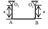 The three bars O1A, O2B and AB are pin-connected i