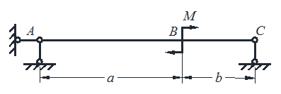 图示等截面直梁受集中力偶作用，若a≠b，则截面B的（）。 