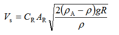 转子流量计的流量计算公式为（）。