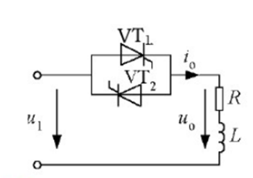 如图所示的单相交流电压控制器，若负载电阻为40Ω，电感为127.3mH。输入电压幅值为311V，频率