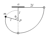 质量为   的小球通过一根长为   的细绳悬挂于   点，在   点的正下方   远处有一个固定的钉