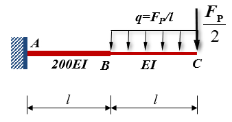 图示结构点C的竖向位移为____[图]（向下为正，填小数，精...图示结构点C的竖向位移为____（