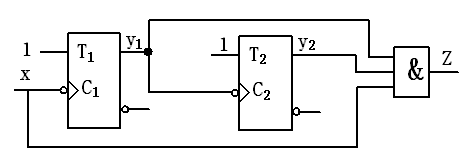 下图所示电路的功能是（）。 