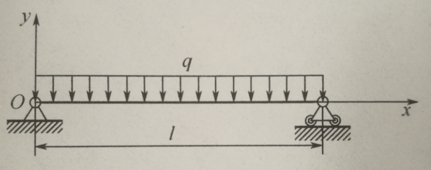 用积分法求图示简支梁挠曲线方程时，确定积分常数的条...用积分法求图示简支梁挠曲线方程时，确定积分常
