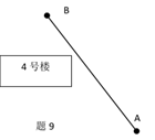 如图所示，A、B为控制点，已知：[图]；[图]； 待测设点P的坐...如图所示，A、B为控制点，已知