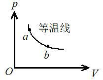 [图] 如图所示为一定量理想气体的等温线。试判断各图上... 如图所示为一定量理想气体的等温线。试判