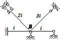 用位移法求解图示结构，取B结点的转角为未知量，则等于： 