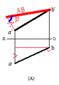 已知直线AB的正面投影和水平投影，求AB直线段实长及其相对V面倾角β的方法如下图，正确的是（）