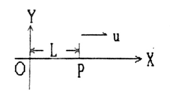 如图所示一平面简谐波沿x轴正向传播，已知P点的振动方程为        ，则波动方程为（）     