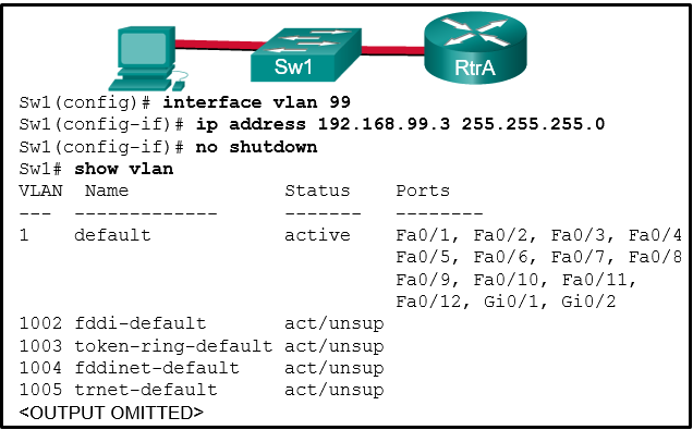 请参见图示。根据图示的配置和输出判断，为什么输出信息中未显示 VLAN 99？ 