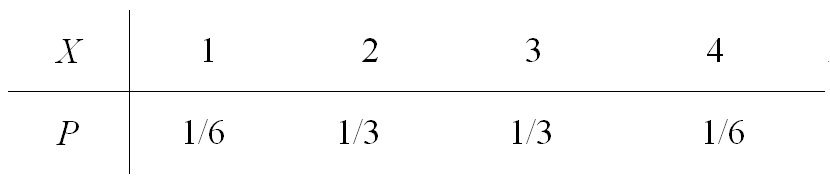 设随机变量 的分布律为  令 ，则 =（）。