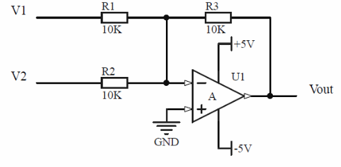 一个典型的反相加法器电路如题图所示，它的输入输出关系式为 