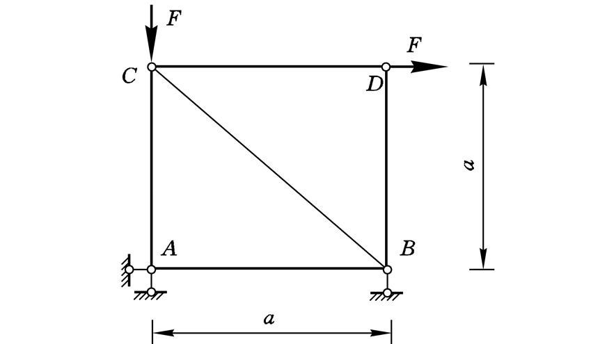 图示桁架中(EA=常数),杆BD的转角为()。 