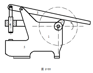 图2-35所示为一简易冲床的初拟设计方案。设计者的思路是：动力由齿轮输入，使轴连续回转，而固定在轴上