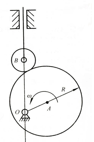  该图为对心式凸轮机构，凸轮实际轮廓为一个圆，圆心在A点，回转中心在O点。R=40，OA长度为25，