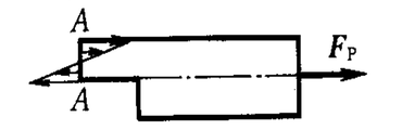 图示带缺口的直杆在两端承受拉力FP作用。关于A－A截面上的内力分布，有四种答案，根据弹性体的特点，试
