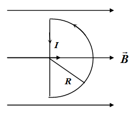半圆形线圈半径为R，通有电流I，绕半径从图所示位置向纸面里转过60°角，则处于该位置时线圈所受的磁力