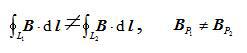 真空中，如图所示，在图(a)和图(b)中各有一半径相同的圆形回路和，圆周内有电流和穿过，其分布相同；