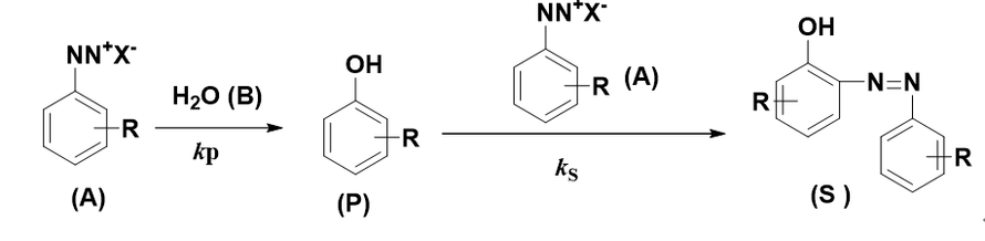 这是一个关于重氮盐水解制酚的例子，其中EVP＞EVS， EVP是主反应的活化能，EVS是副反应的活化