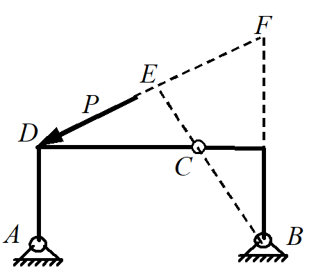 如图所示的三铰刚架，支座A、B处的约束力一定通过 。 [图...如图所示的三铰刚架，支座A、B处的约