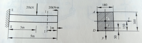 矩形截面悬臂梁受集中力和集中力偶作用，如图所示，试求I-I截面和固定端处Ⅱ-Ⅱ截面上ABCD点的正应
