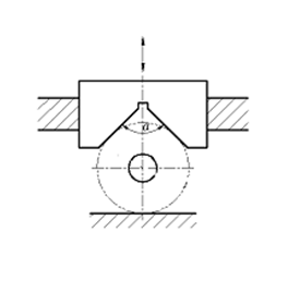 有一批外径为d，外径公差为Td的轴类铸坯零件，欲在两端面同时打中心孔，工件定位方案如图所示，试分析加