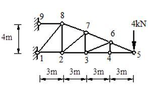 图示桁架，EA=常数，结点8在图示荷载作用下的水平位移：（） 