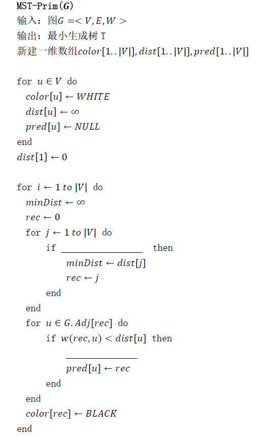 给出求最小生成树的Prim算法（不使用优先队列）伪代码如下，则空白处应填入____ 