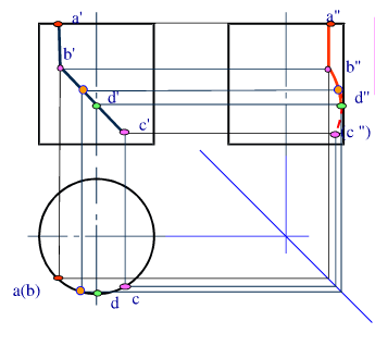 圆柱表面AB、BC线的投影如下图，下列说法错误的是（） A、AB、BC均是圆柱面上直线B、作图过程中