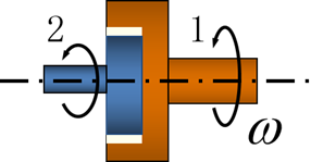 【单选题】工程技术上的摩擦离合器是通过摩擦实现传动的装置，其结构如图所示。轴向作用力可以使1、2两个