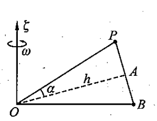 高为h，顶角为2 α的圆锥在水平面做无滑滚动，若此圆锥以不变角速度绕竖直轴Oς转动，如图所示，则圆锥