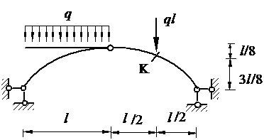 图示静定拱 K 截面弯矩为： 