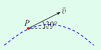 一物体作如图所示的斜抛运动，测得在轨道P点处速度大小为v，其方向与水平方向成30°角。则物体在P点的