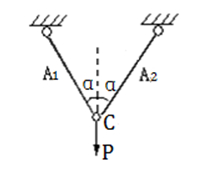 图示中各杆件的材料相同、横截面A1＞A2,杆件的长度均为L,受竖直向下的载荷P作用后节点由C位置变化