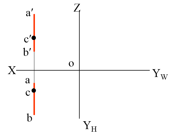 如图，点C在直线AB上 [图]...如图，点C在直线AB上 