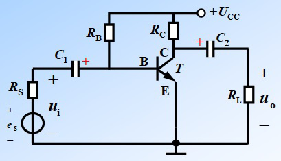 在动态时，关于下图基本放大电路中RC两端的电压，以下说法正确的是（） 