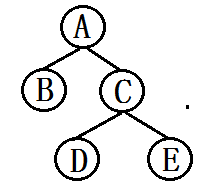 给定二叉树如图所示，请列出的后序遍历序列（） 。  