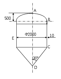 如图所示容器具有椭圆形封头和锥形底，各部分壁厚均相同，环向薄膜应力最大的点是 