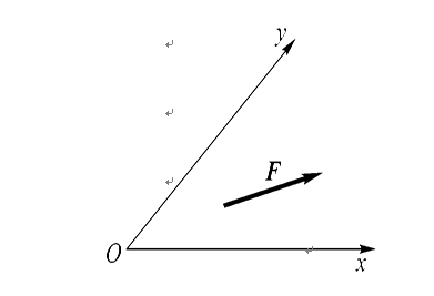 图示的非直角坐标系中，力沿轴x、y方向的分力的大小与力 在轴x、y上的投影的大小 。 