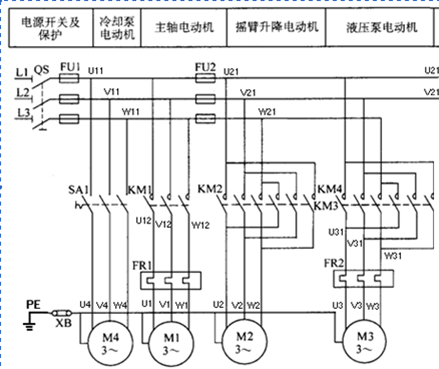 【多选题】Z3040钻床电气控制系统主电路如下图，其中（）电机为正反控制。 